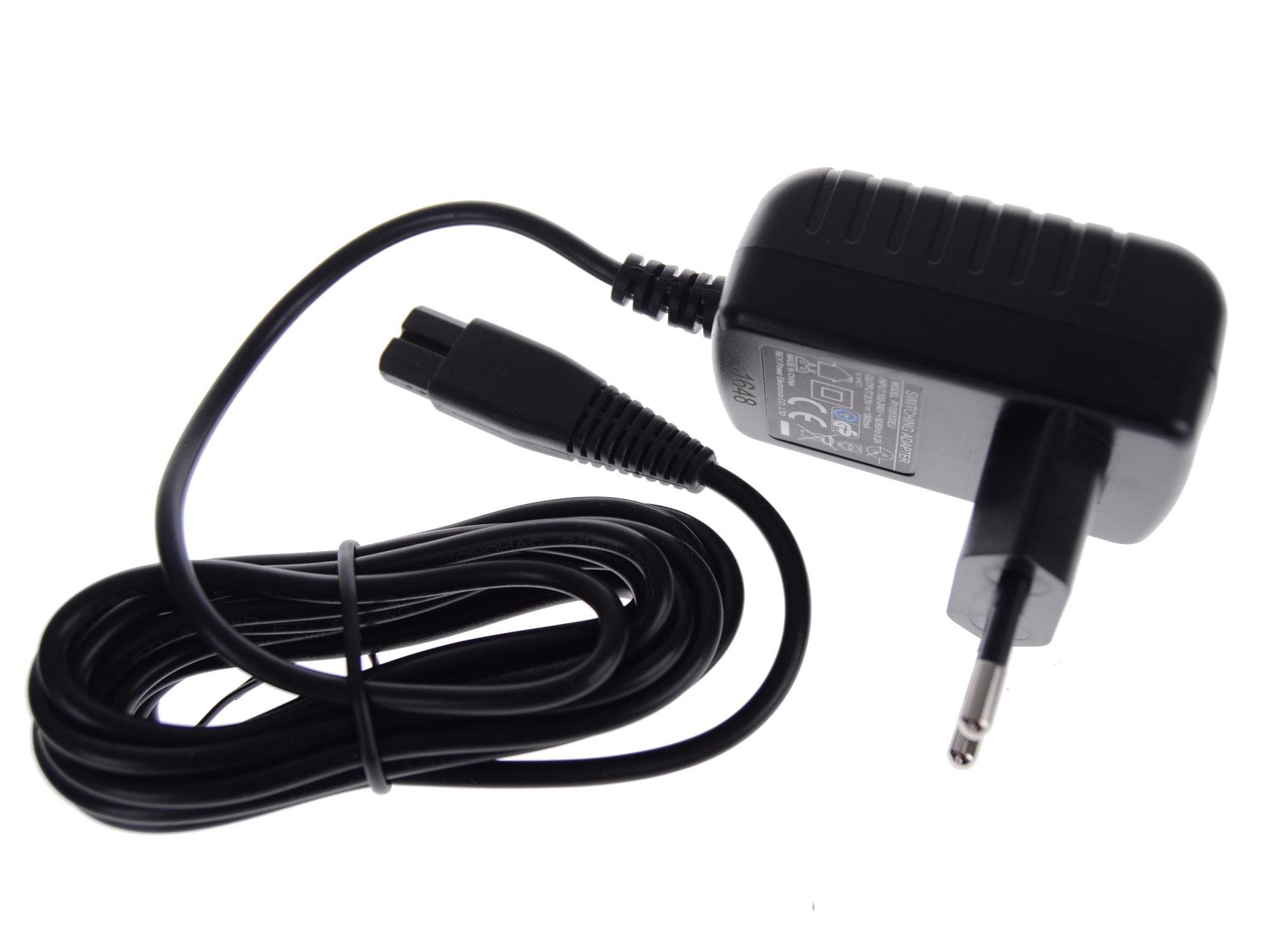 E-shop Sieťový adaptér pre strojček Original Best Buy Ceox II (769001203) + darček zadarmo