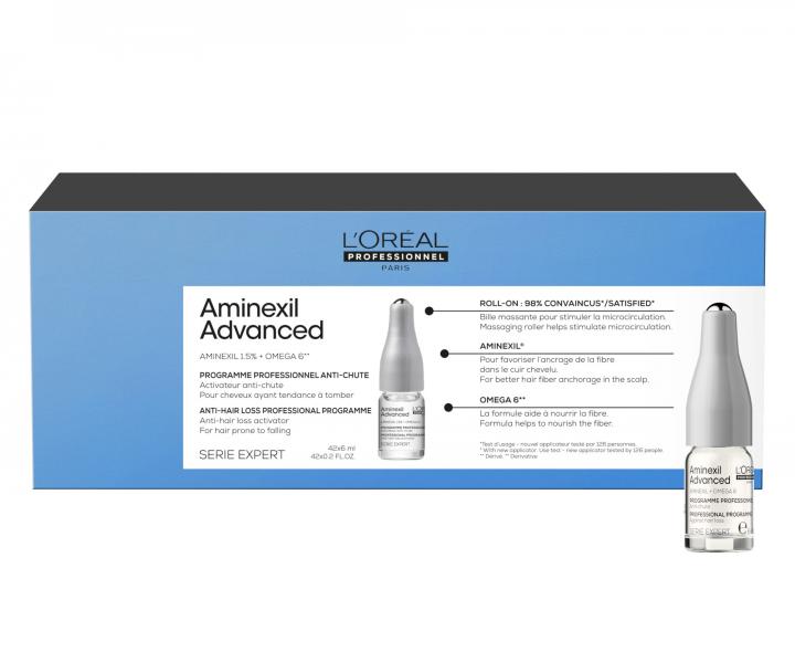 Intenzvna kra proti padaniu vlasov Loral Professionnel Aminexil Advanced Anti Hair Loss