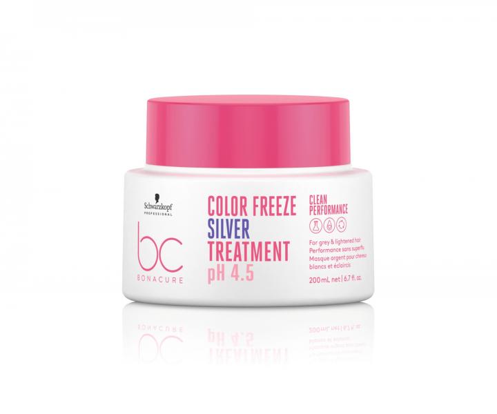 Rad vlasovej starostlivosti pre farben vlasy Schwarzkopf Professional BC Bonacure Color Freeze