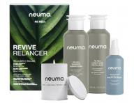 Rad pre osvieenie vetkch typov vlasov Neuma Re Neu