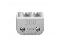 Nhradn strihacia hlavica pre strojeky Heiniger