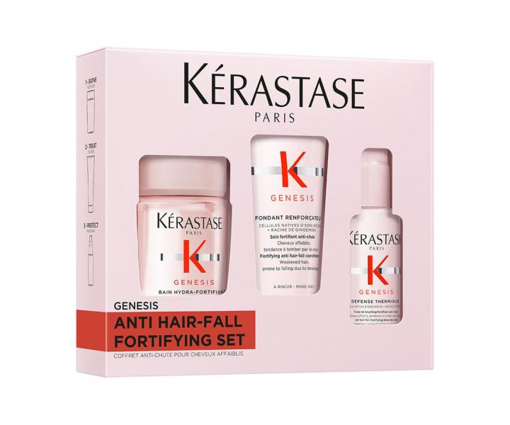 Rad pre vlasy so sklonom k padaniu K�rastase Genesis