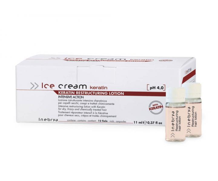 Roztok pre intenzvnu rekontrukciu Inebrya Keratin - 12 x 11 ml