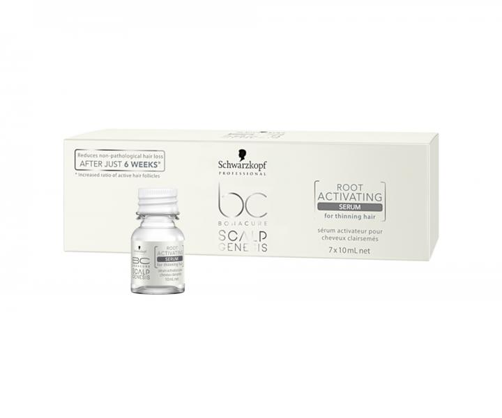S�rum pre redn�ce vlasy Schwarzkopf Professional Bonacure Scalp Genesis Root Activating - 7 x 10 ml