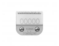 Nhradn strihacia hlavica pre strojeky Heiniger