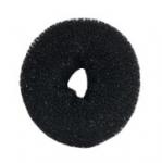 Praktick pomcky a vplne do esu