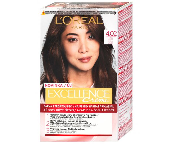 Permanentn farba Loral Excellence 4.02 hned dhov