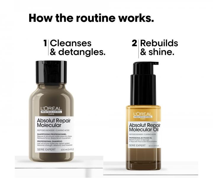 Cestovn� sada pre po�koden� vlasy Lor�al Professionnel Serie Expert Absolut Repair Molecular Repair & Shine Kit