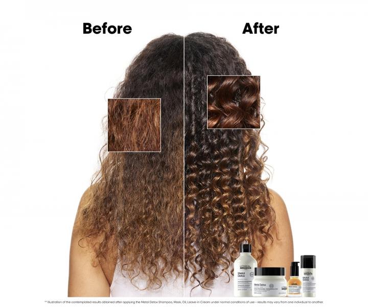 Cestovn� sada pre farben� a po�koden� vlasy Lor�al Professionnel S�ria Expert Metal Detox Mini Trio Kit