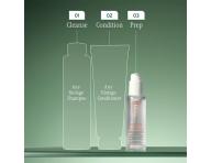 Starostlivos o vlasy Biolage All-In-One