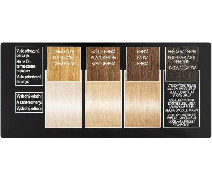 Zosvet�uj�ci farba Lor�al Pr�f�rence Extreme Platinum