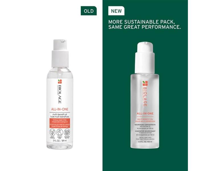 Starostlivos o vlasy Biolage All-In-One