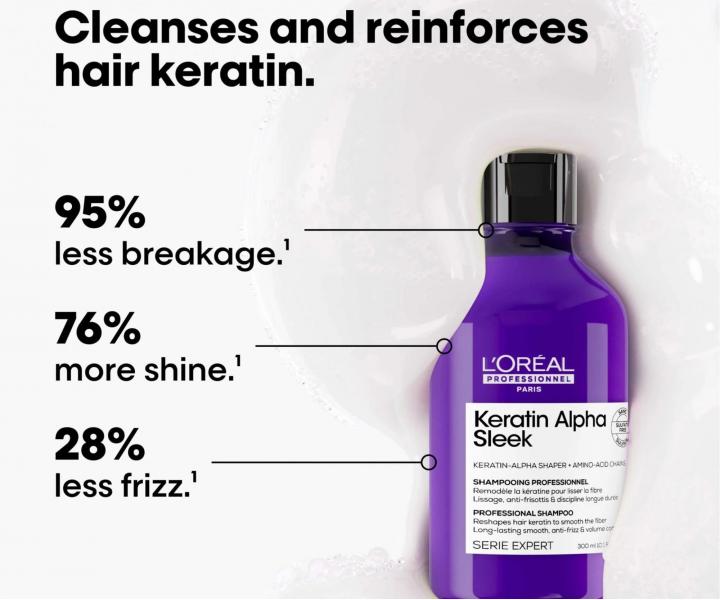 Rad pre uhladenie krepat�ch vlasov Lor�al Professionnel Serie Expert Keratin Alpha Sleek