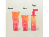 Cestovn� sada pre vlasy nam�han� slnkom Schwarzkopf Professional BC Bonacure Sun Protect + 2 kozmetick� ta�ky zadarmo
