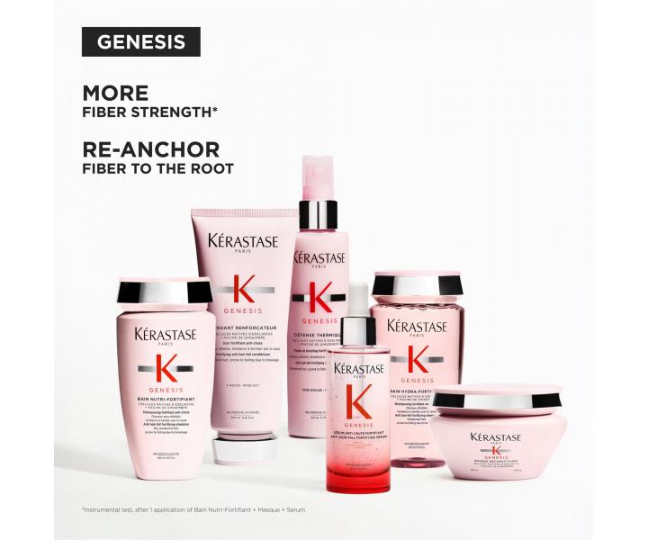 Posilujca starostlivos pre vlasy so sklonom k padaniu Krastase Genesis - 200 ml