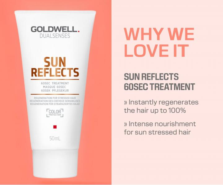 Dar�ekov� sada pre vlasy vystaven� slnku Goldwell Dualsenses Sun Reflects Travel Set