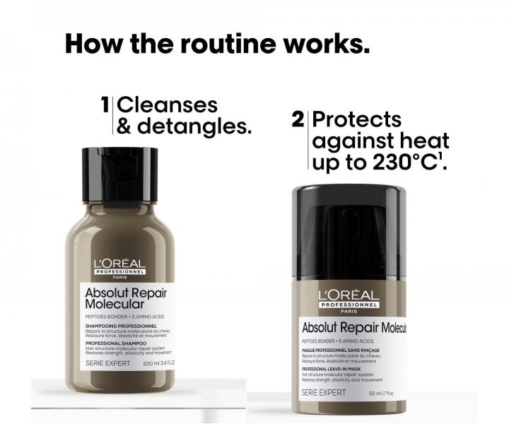 Cestovn� sada pre po�koden� vlasy Lor�al Professionnel Serie Expert Absolut Repair Molecular Repair & Strenght Hair Kit