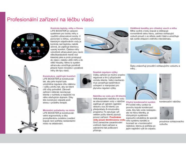 Multifunk�n� oz�nov� ioniza�n� sauna na vlasy Fox Life Booster