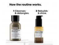 Cestovn� sada pre po�koden� vlasy Lor�al Professionnel Serie Expert Absolut Repair Molecular Repair & Shine Kit