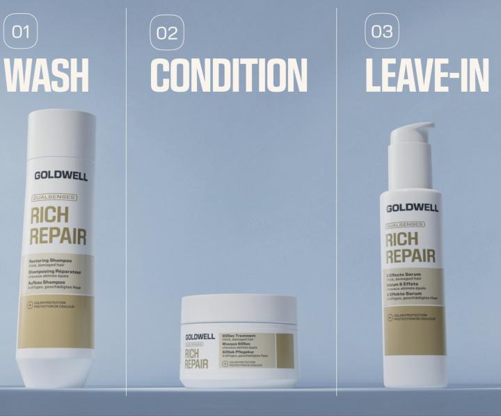 Rad pre such� a po�koden� vlasy Goldwell Dualsenses Rich Repair