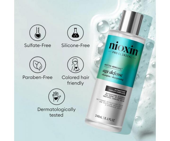 Rad pre posilnenie, plnos� a podporu prirodzenej farby starn�cich vlasov Nioxin Age Defense