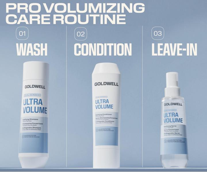 Rad pre objem jemn�ch a z�ahnut�ch vlasov Goldwell Dualsenses Ultra Volume