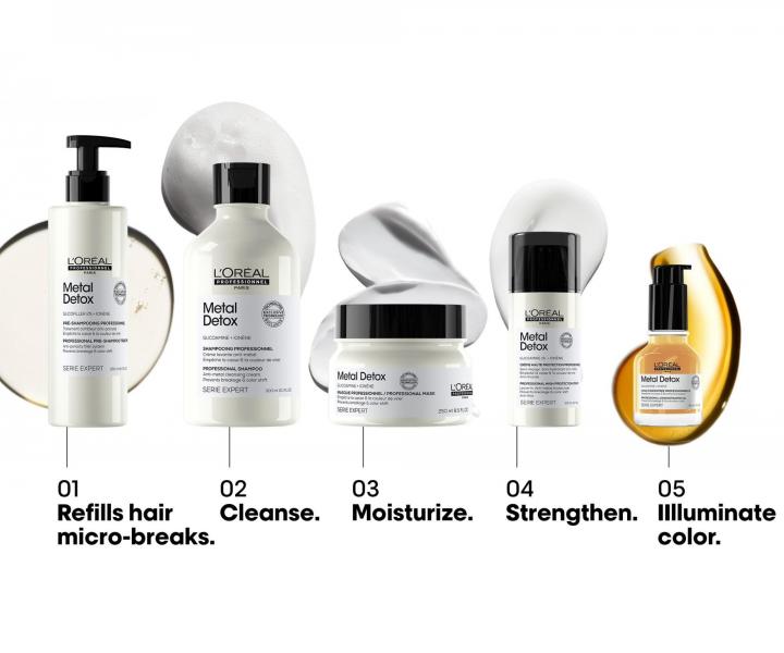 Predampnov starostlivos Loral Professionnel Serie Expert Metal Detox - 250 ml