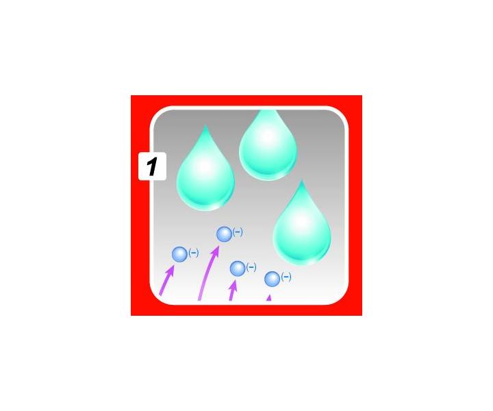 Swiss Nano 9200 SuperIonic T erven