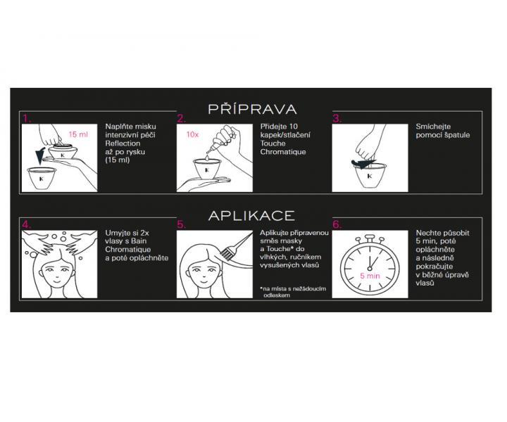 Priame o�etruj�ce pigmenty pre farben� vlasy K�rastase, oran�ov� - 10 ml