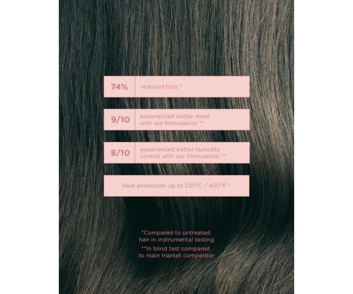 Tepelne aktivovan� uhladzuj�ci termoochrann� sprej Maria Nila Gloss Coat Leave In Anti-Frizz Treatment - 200 ml