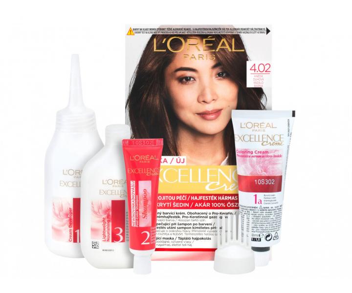 Permanentn farba Loral Excellence 4.02 hned dhov