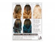 Vymvajci sa farba Loral Colorist Washout Turquoise Hair - tyrkysov
