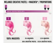 Kreat�vnej pastel na vlasy Hairgum, Pop Color - bezfarebn�
