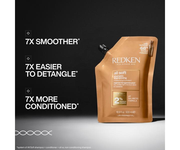 Vyivujci ampn pre such a krehk vlasy Redken All Soft