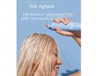 Bezoplachov� revitaliza�n� tonikum na hydrat�ciu vlasov a vlasovej poko�ky ROH The Daily Hair Tonic - 150 ml