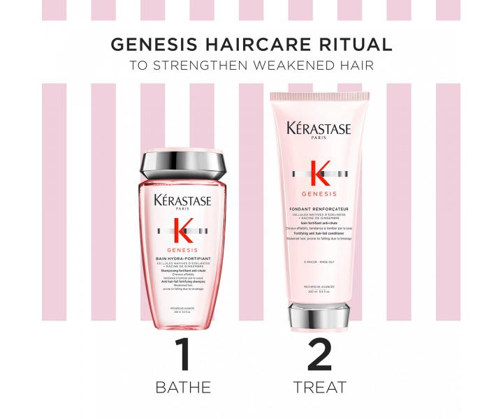 Darekov sada pre oslaben vlasy so sklonom k padaniu Krastase Genesis Fondant Spring Box
