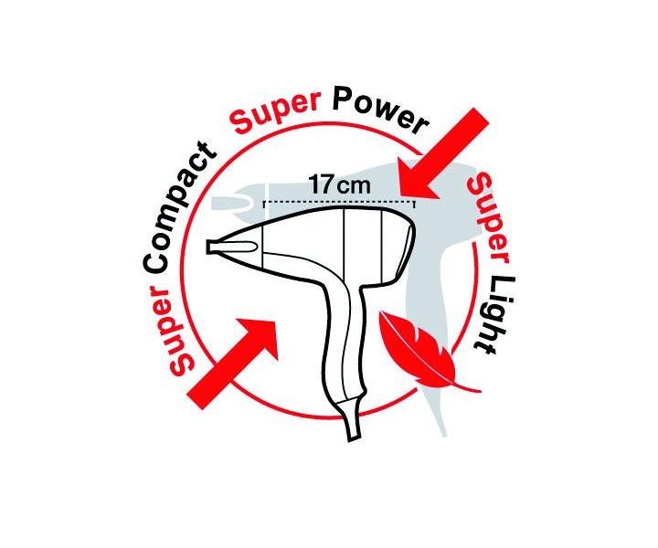 Swiss Nano 9200 SuperIonic T erven