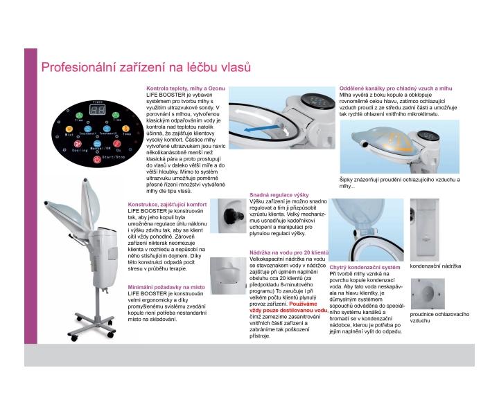 Fox life booster multifunkn oznov ionizan sauna - bazr