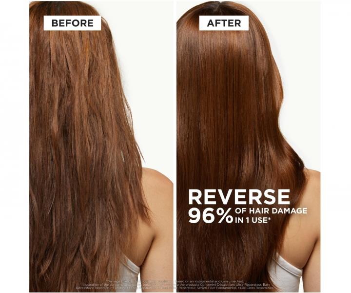Dar�ekov� sada pre obnovu a odv�pnenie po�koden�ch vlasov K�rastase Premi�re Damage Repair Hair Care Duo