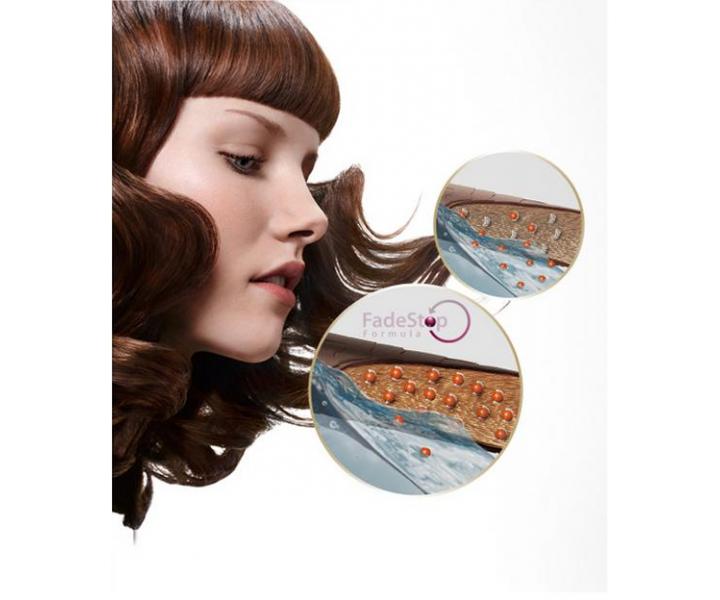 ampn a kondicionr pre blond vlasy Goldwell Blondes & Highlights - 2x10 ml