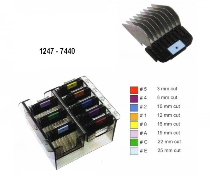 Sada n�hradn�ch hrebe�ov�ch n�stavcov Wahl 1247-7440 - 8 ks