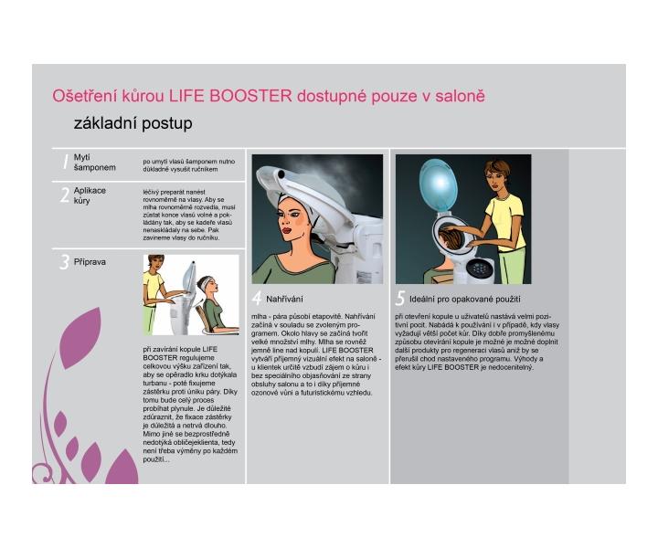 Fox life booster multifunkn oznov ionizan sauna - bazr