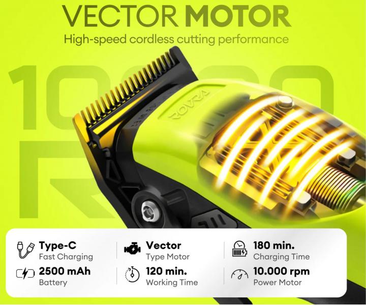 Profesion�lny strihac� stroj�ek na vlasy s vymenite�n�mi krytmi Rovra Super Cut Professional 5209 - neonovo zelen�/biela/�ierna