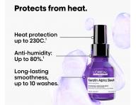 Termoochrann� s�rum pre uhladenie krepat�ch vlasov Lor�al Professionnel Serie Expert Keratin Alpha Sleek Mirror Serum - 50 ml