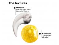 Cestovn� sada pre po�koden� vlasy Lor�al Professionnel Serie Expert Absolut Repair Molecular Repair & Shine Kit