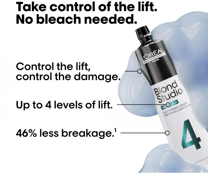 Zosvet�uj�ci kr�m na vlasy Lor�al Professionnel Blond Studio No Bleach Lightening Cream 4 - 60 ml