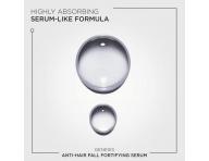 S�rum na vlasy so sklonom k padaniu K�rastase Genesis - 30 ml