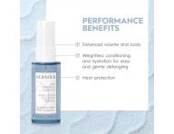 Rad pre zvenie objemu vlasov Kerasilk