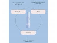 Bezoplachov� revitaliza�n� tonikum na hydrat�ciu vlasov a vlasovej poko�ky ROH The Daily Hair Tonic - 150 ml