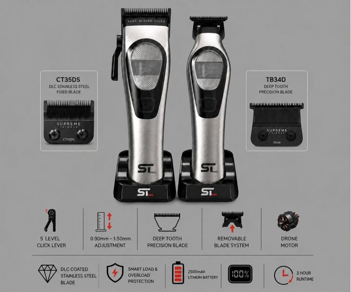 Sada profesion�lneho strihacieho a kont�rovacieho stroj�eka na vlasy Supreme Trimmer TORQ Kit Elite Set - chr�mov�